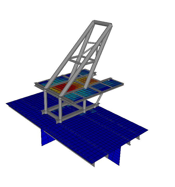 Machinery Foundation Design