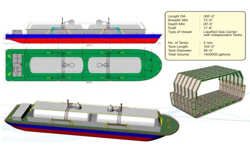 Gass Carrier Barge