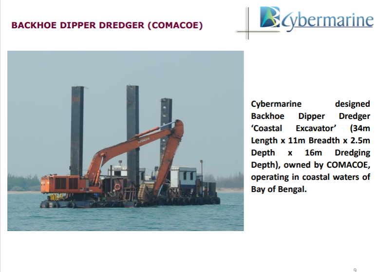 Backhoe Dipper Dredger