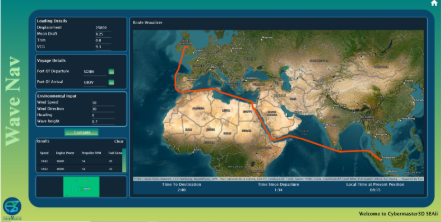 Digital Twin & Voyage Analytics